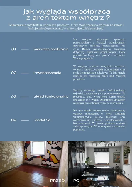 Wnętrze salonu w stylu art deco z kolorowymi akcentami, vintage, eklektyczne i soft minimalizm.