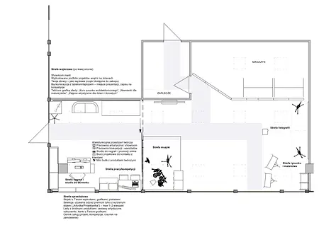 Wnętrze pracowni artystycznej z vintage akcentami, przestrzeń do pracy.
